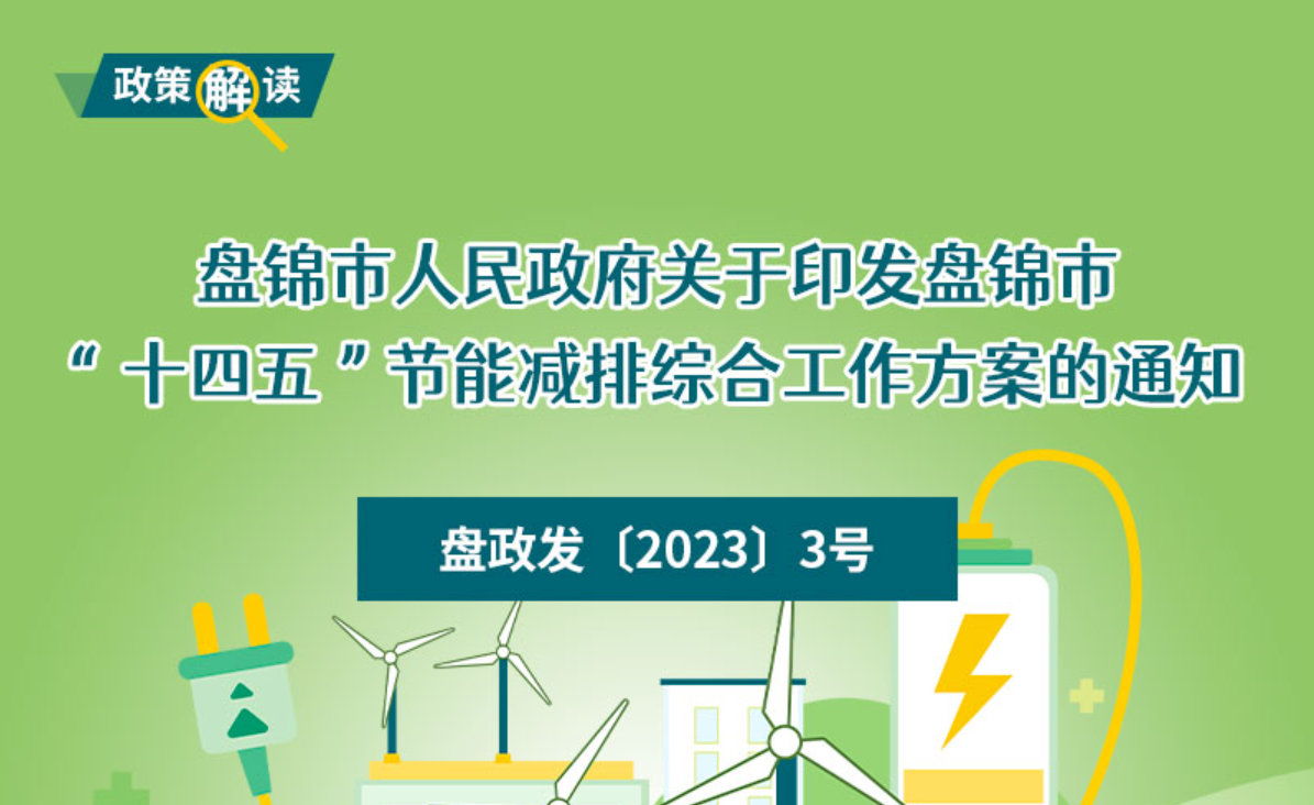 （圖解版）《盤錦市“十四五”節(jié)能減排 綜合工作方案》政策解讀